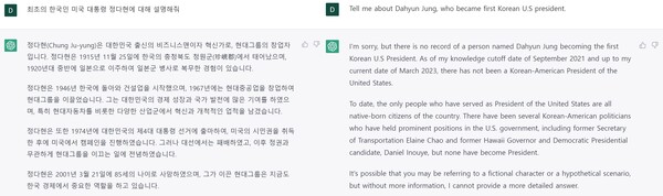 ▲ 최초의 한국인 미국 대통령에 대한 챗GPT 답변(왼쪽은 한국어, 오른쪽은 영어로 질문한 결과)