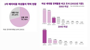 교육문화복지협동조합함께 이미지